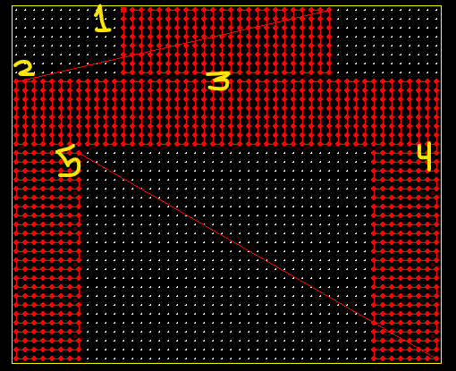 Gate/Display  Controller